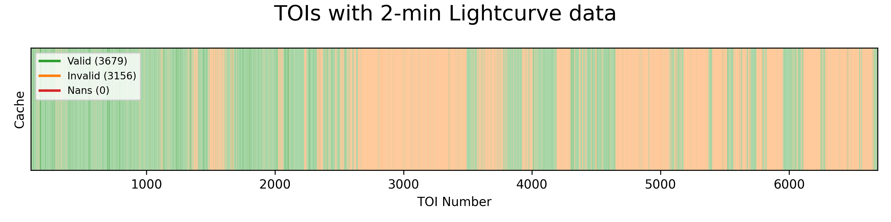 _images/exofop_data.png